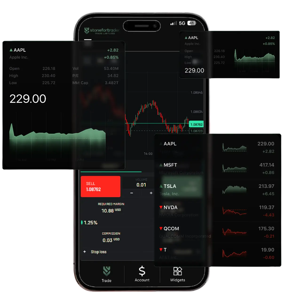 Stonefort mobile trading app