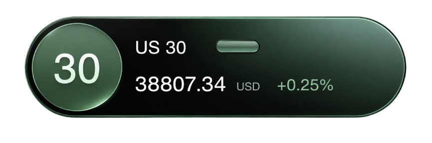 US30 Index